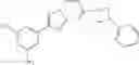 Fig. 161 - Nuclear Transport Modulators And Uses Thereof