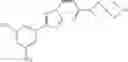 Fig. 170 - Nuclear Transport Modulators And Uses Thereof