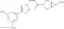 Fig. 174 - Nuclear Transport Modulators And Uses Thereof