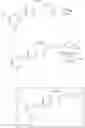Fig. 196 - Nuclear Transport Modulators And Uses Thereof