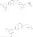 Fig. 285 - Nuclear Transport Modulators And Uses Thereof
