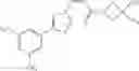 Fig. 367 - Nuclear Transport Modulators And Uses Thereof