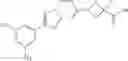 Fig. 378 - Nuclear Transport Modulators And Uses Thereof