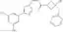 Fig. 435 - Nuclear Transport Modulators And Uses Thereof