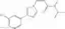 Fig. 67 - Nuclear Transport Modulators And Uses Thereof