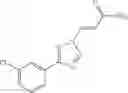 Fig. 77 - Nuclear Transport Modulators And Uses Thereof