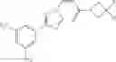 Fig. 79 - Nuclear Transport Modulators And Uses Thereof