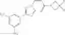 Fig. 87 - Nuclear Transport Modulators And Uses Thereof