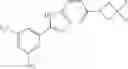 Fig. 90 - Nuclear Transport Modulators And Uses Thereof