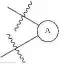Fig. 43 - MOLECULAR CONTAINERS AND METHODS OF MAKING AND USING SAME