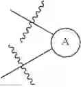 Fig. 46 - MOLECULAR CONTAINERS AND METHODS OF MAKING AND USING SAME