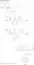 Fig. 80 - Pyranodipyridine compound