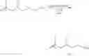Fig. 99 - Synthesis of halichondrin analogs and uses thereof