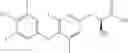 Fig. 70 - Boron-based prodrug strategy for increased bioavailability and lower-dosage requirements for drug molecules containing at least one phenol (or aromatic hydroxyl) group