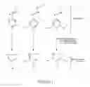 Fig. 02 - Method of preparing aromatic compounds from lignin