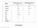 Fig. 04 - Method of preparing aromatic compounds from lignin