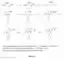 Fig. 02 - Cationic lipid cordiarimide hybrid compounds and a process for preparation thereof
