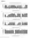 Fig. 03 - Antibody, epitope tag and method for detection, capture and/or purification of tagged polypeptides