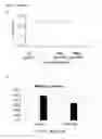 Fig. 44 - Kv1.3 potassium channel antagonists