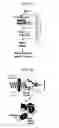 Fig. 02 - Mps1 and KNL1 phosphorylation system