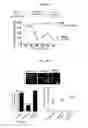 Fig. 07 - Mps1 and KNL1 phosphorylation system