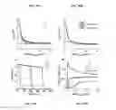 Fig. 64 - Mps1 and KNL1 phosphorylation system