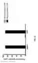 Fig. 41 - Methods for cancer therapy using mutant light molecules with increased affinity to receptors
