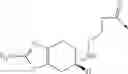 Fig. 28 - Process for the Synthesis of Therapeutic Peptides