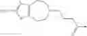 Fig. 30 - Process for the Synthesis of Therapeutic Peptides