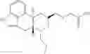 Fig. 40 - Process for the Synthesis of Therapeutic Peptides