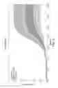 Fig. 08 - Compositions and methods for treating and preventing influenza