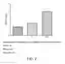Fig. 03 - TREATMENT OF CONGESTIVE HEART FAILURE AND OTHER CARDIAC DYSFUNCTION USING A GDF15 MODULATOR