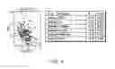 Fig. 05 - TREATMENT OF CONGESTIVE HEART FAILURE AND OTHER CARDIAC DYSFUNCTION USING A GDF15 MODULATOR