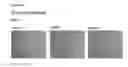 Fig. 88 - Methods of preventing inflammation and treating pain using anti-NGF compositions