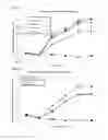 Fig. 94 - Methods of preventing inflammation and treating pain using anti-NGF compositions