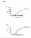 Fig. 04 - KV1.3 binding immunoglobulins