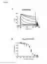 Fig. 08 - KV1.3 binding immunoglobulins