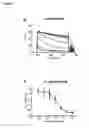 Fig. 09 - KV1.3 binding immunoglobulins
