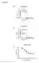Fig. 27 - KV1.3 binding immunoglobulins