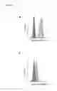 Fig. 33 - KV1.3 binding immunoglobulins