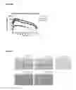 Fig. 50 - KV1.3 binding immunoglobulins