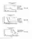 Fig. 08 - METHODS AND COMPOSITIONS FOR BI-SPECIFIC TARGETING OF CD19/CD22