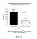 Fig. 13 - METHODS AND COMPOSITIONS FOR BI-SPECIFIC TARGETING OF CD19/CD22
