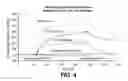 Fig. 09 - Methods of treating inflammatory diseases by administering anti-PILR-alpha antibody