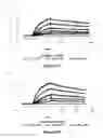 Fig. 10 - CD3-binding molecules capable of binding to human and non-human CD3