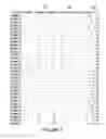 Fig. 15 - PD1/CTLA4 binders