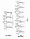 Fig. 10 - CTLA4 binders