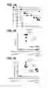 Fig. 05 - THERAPIES BASED ON CONTROL OF REGULATORY T CELL STABILITY AND FUNCTION VIA A NEUROPILIN-1:SEMAPHORIN AXIS