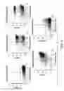 Fig. 05 - Methods of inducing or enhancing an immune response in a subject having cancer by administering GITR antibodies