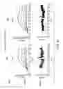 Fig. 12 - Methods of inducing or enhancing an immune response in a subject having cancer by administering GITR antibodies